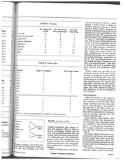 Page 3, LatrodectusReview1985Moss
