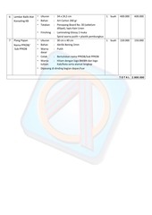 Page 2, SARANA KERJA PPKBD KIT PPKB PLKB DAK BKKBN 2015