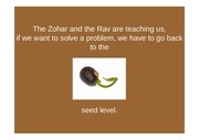 Page 4, Zohar Projekt Presentation Warsaw2013