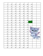 Page 1, chloe Sheet1