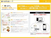 Page 3, Tabelog Media Guide 04 2014 IN JAPANESE.1 12.1 4