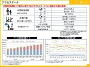 Page 4, Tabelog Media Guide 04 2014 IN JAPANESE.1 12.1 4