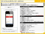 Page 4, Tabelog Media Guide 04 2014 IN JAPANESE.13 24