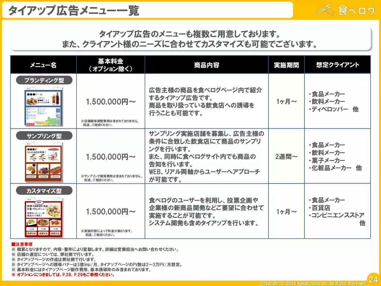 Page 1 of 11, Tabelog Media Guide 04 2014 IN JAPANESE.25 35