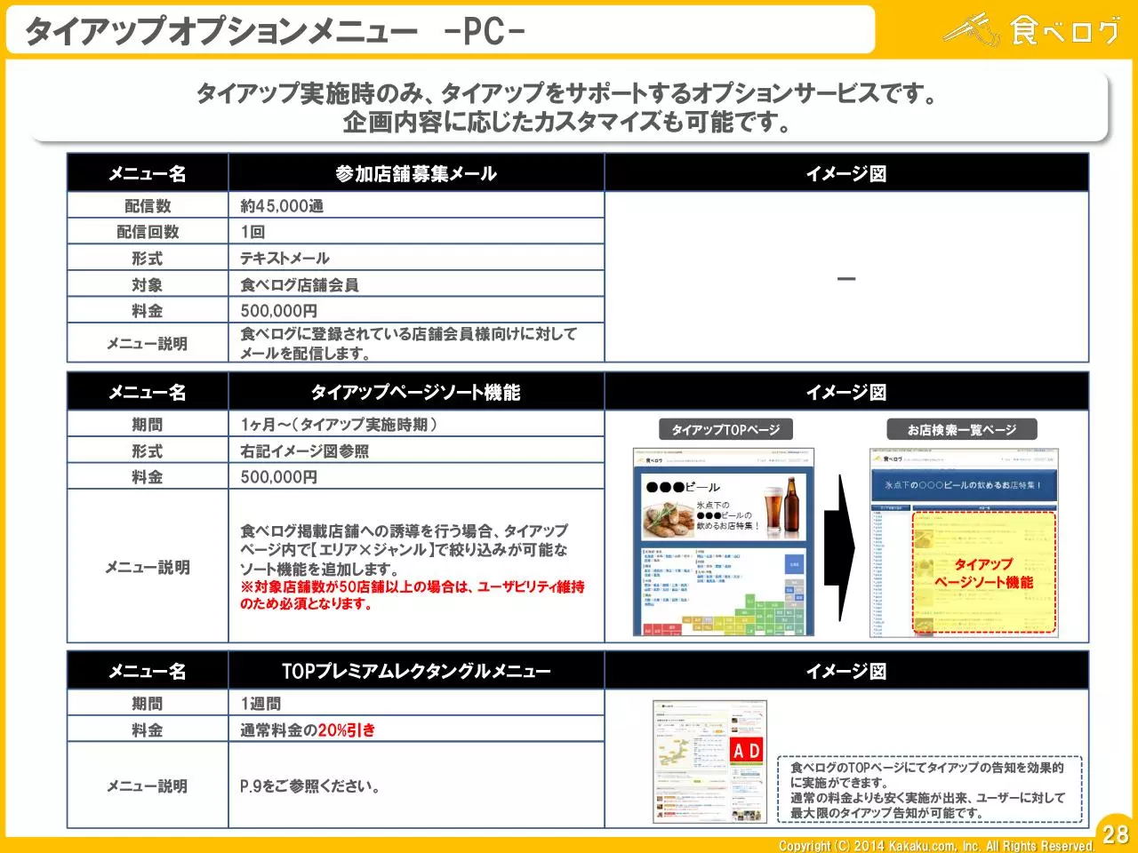 Page 5 of 11, Tabelog Media Guide 04 2014 IN JAPANESE.25 35