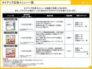 Tabelog media guide 04 2014 in japanese 25 35