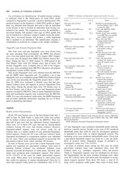 Page 4, Touch trace DNA on firearms weapons