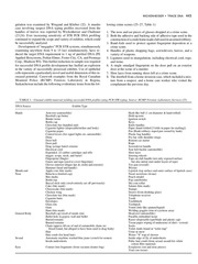 Page 2, Wickenheiser Trace DNA