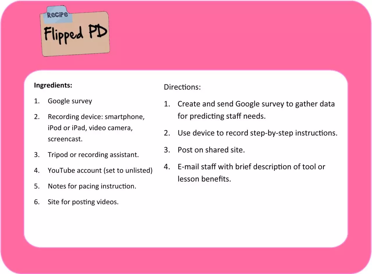 Page 1 of 1, flippedPD1