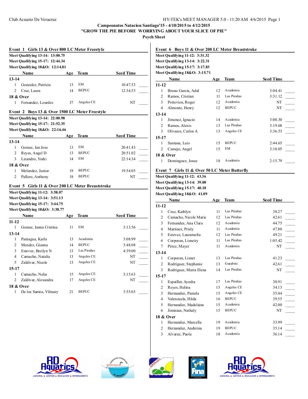 psych sheet - campeonatos natacion santiago 2015.pdf - page 1/14