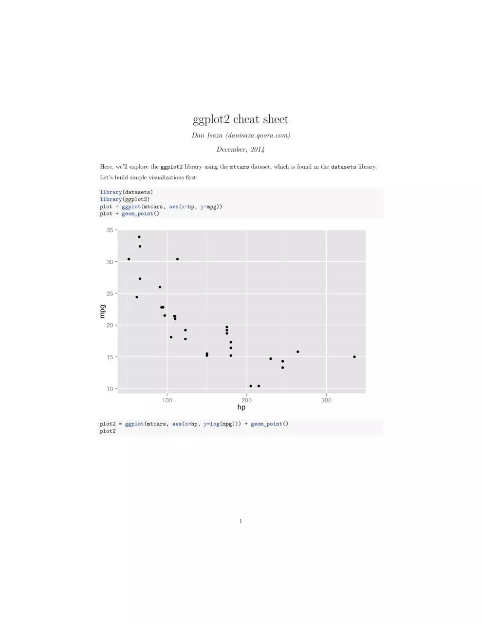 Page 1 of 14, dan isaza ggplot2 cheatsheet