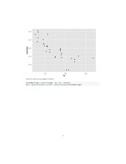 Page 2, dan isaza ggplot2 cheatsheet