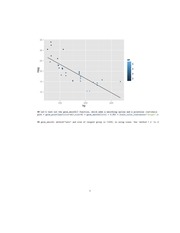 Page 3, dan isaza ggplot2 cheatsheet