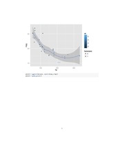 Page 5, dan isaza ggplot2 cheatsheet