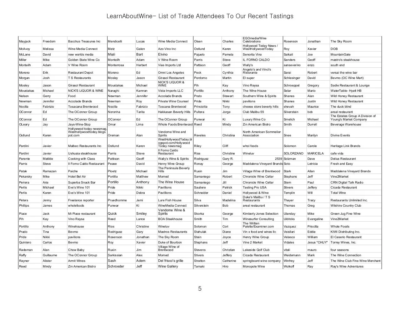 Page 5 of 7, LearnAboutWine Previous Trade Attendees to Tastings