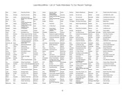 Page 4, LearnAboutWine Previous Trade Attendees to Tastings