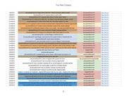 Page 3, Tha Reel Cloayyy Sheet1 (4)