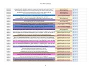 Page 4, Tha Reel Cloayyy Sheet1 (4)
