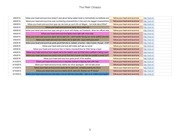 Page 5, Tha Reel Cloayyy Sheet1 (4)