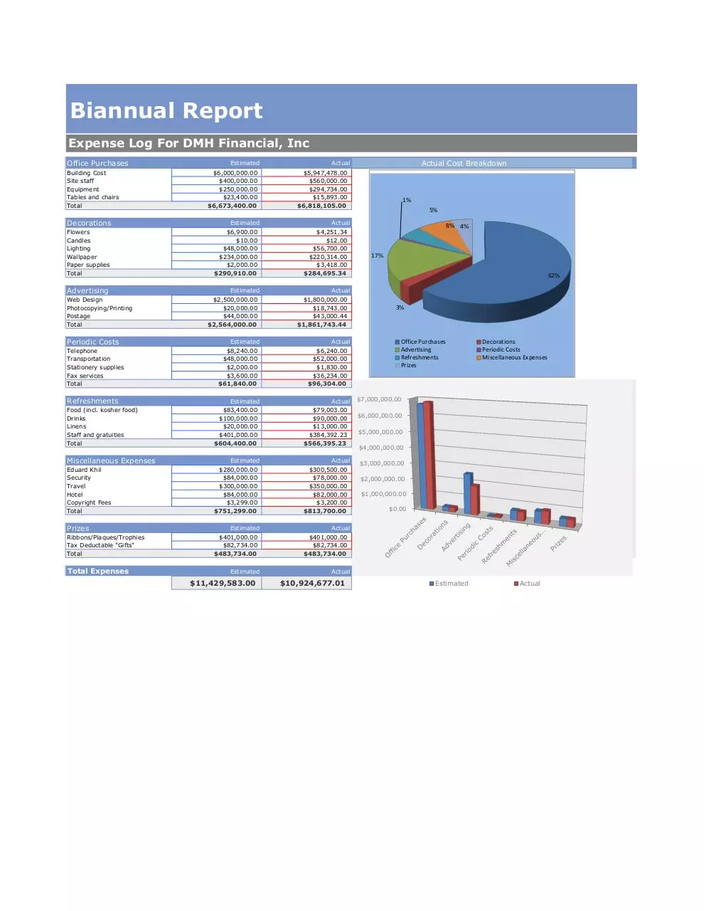 Document preview - dmhfinancialbudget.pdf - Page 1/1