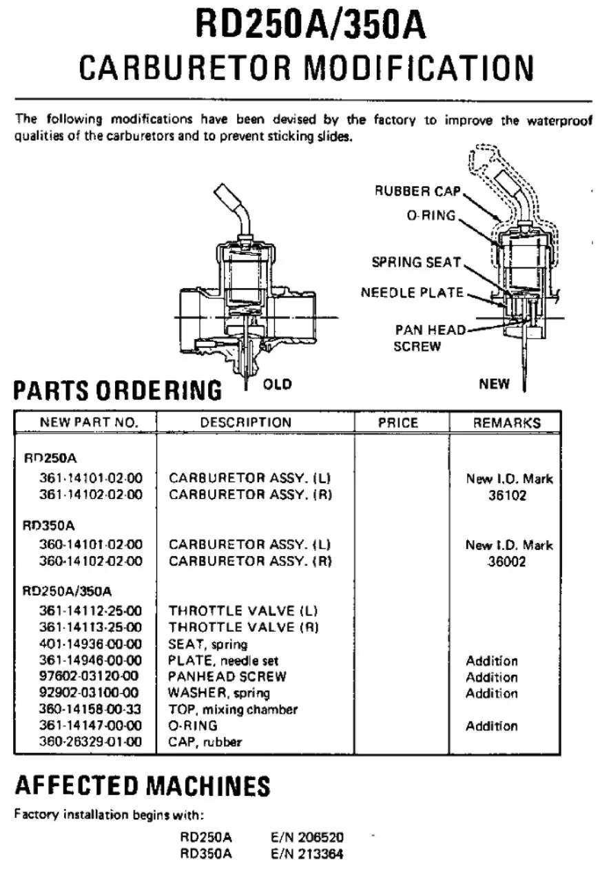 Page 1 of 1, Carb modification