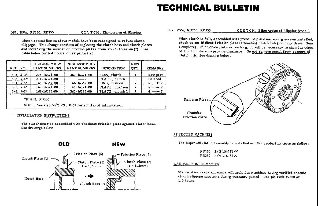 Page 1 of 1, Clutch slipping
