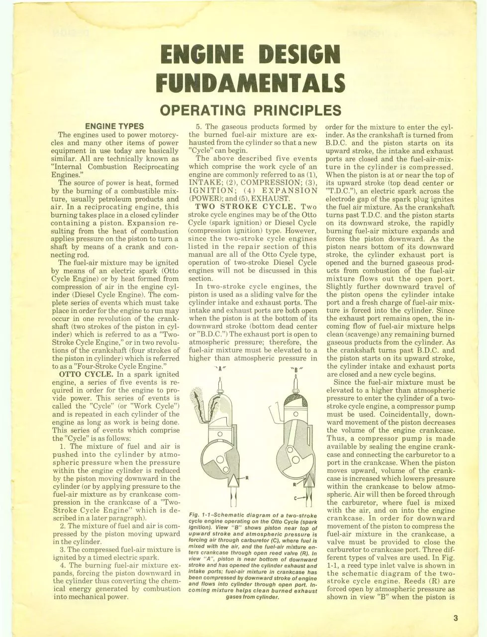 Page 3 of 86, CLYMERRDMANUAL