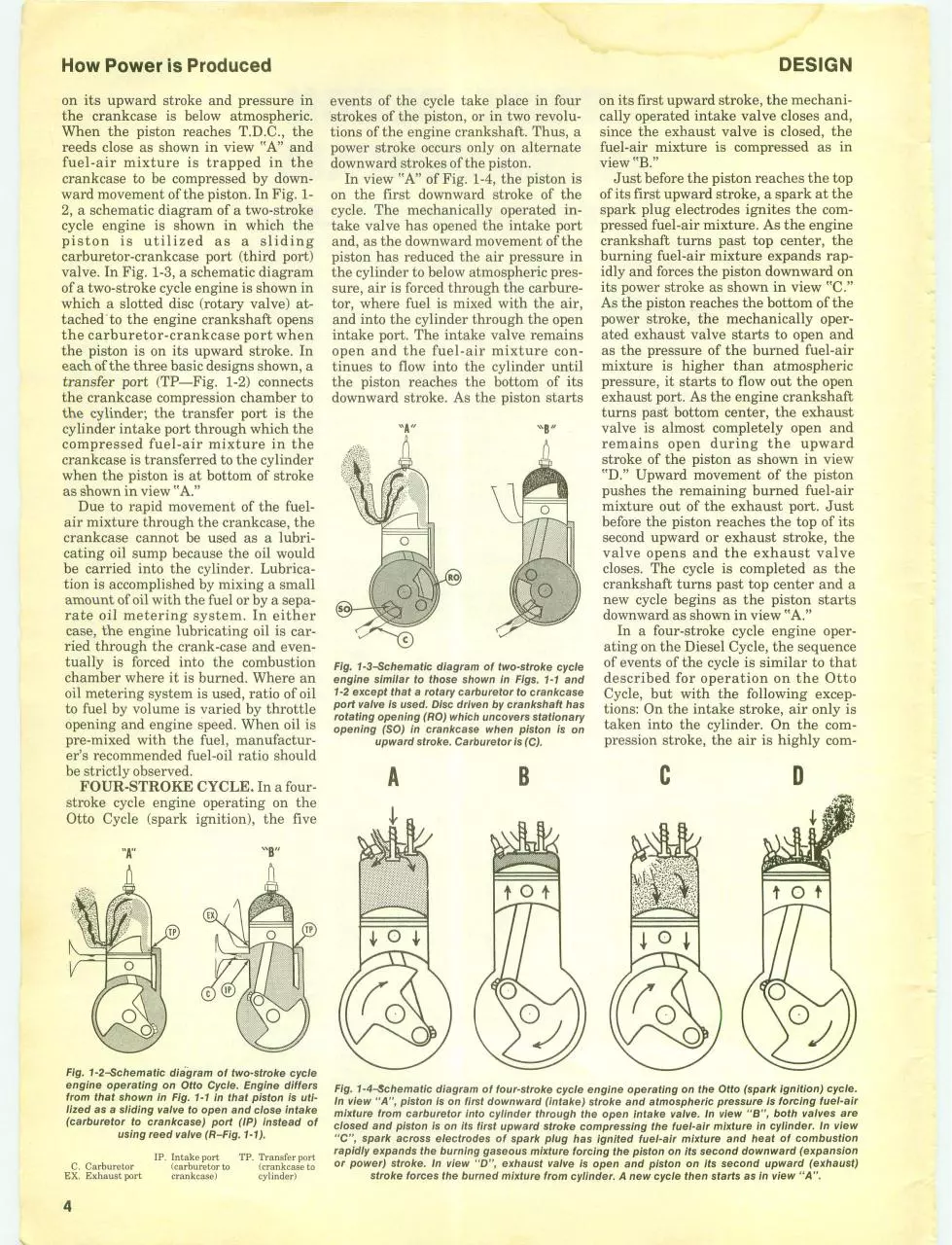 Page 4 of 86, CLYMERRDMANUAL