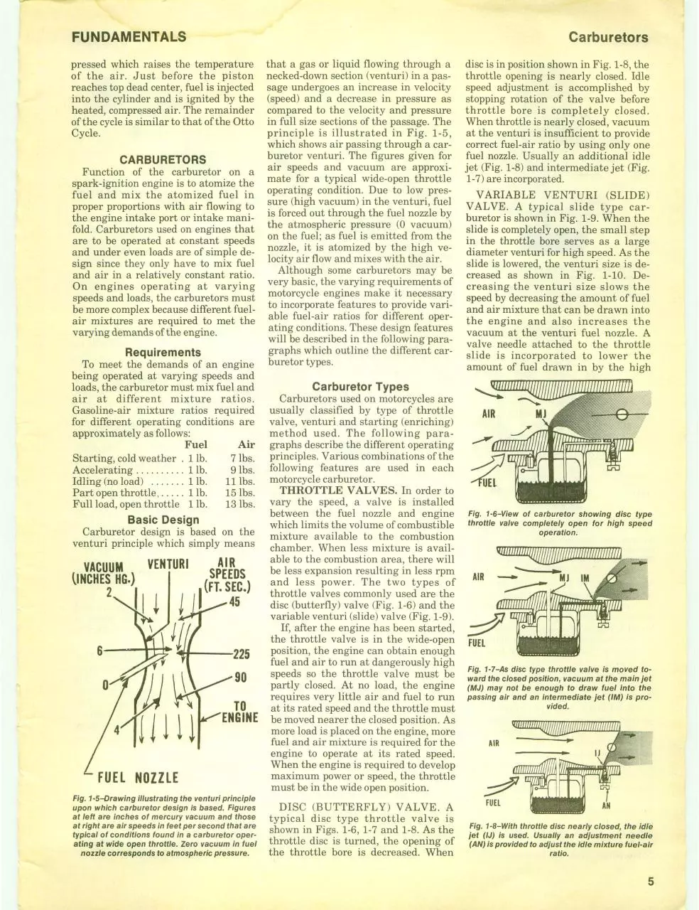 Page 5 of 86, CLYMERRDMANUAL