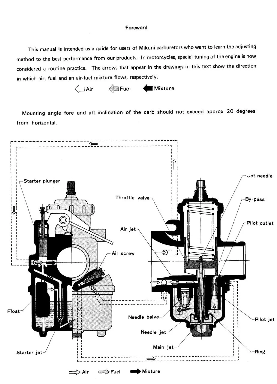 Page 3 of 20, vmmanual