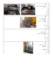 Page 2, List