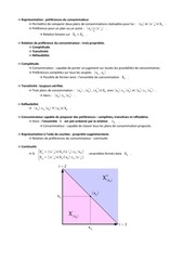 Page 4, Chapitre 1 Equilibre général en économie d'échange [1]