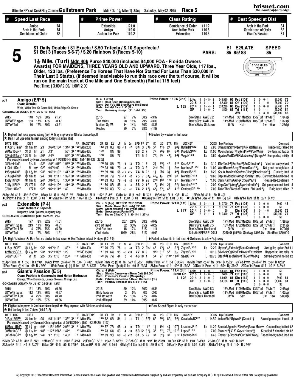 Page 1 of 4, gp5