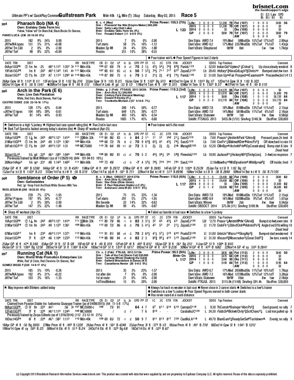 Page 2 of 4, gp5
