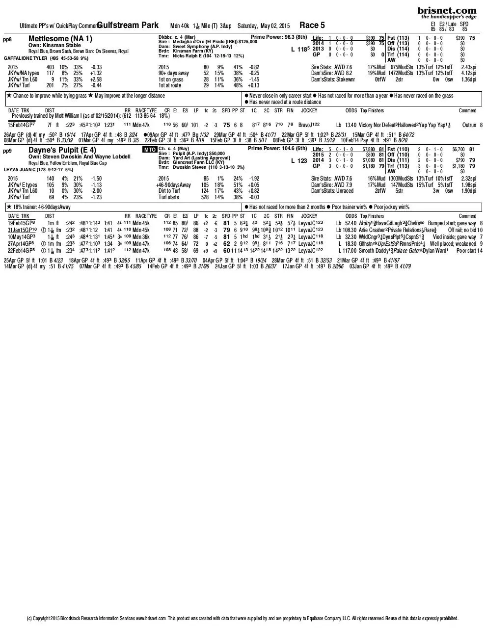 Page 3 of 4, gp5