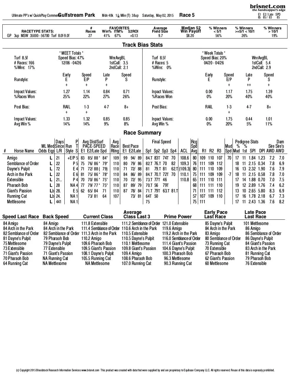 Page 4 of 4, gp5