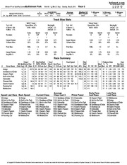 Page 4, gp5