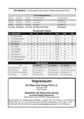 Page 4, Stadionheft 02