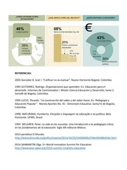 Page 3, enseñanza hoy