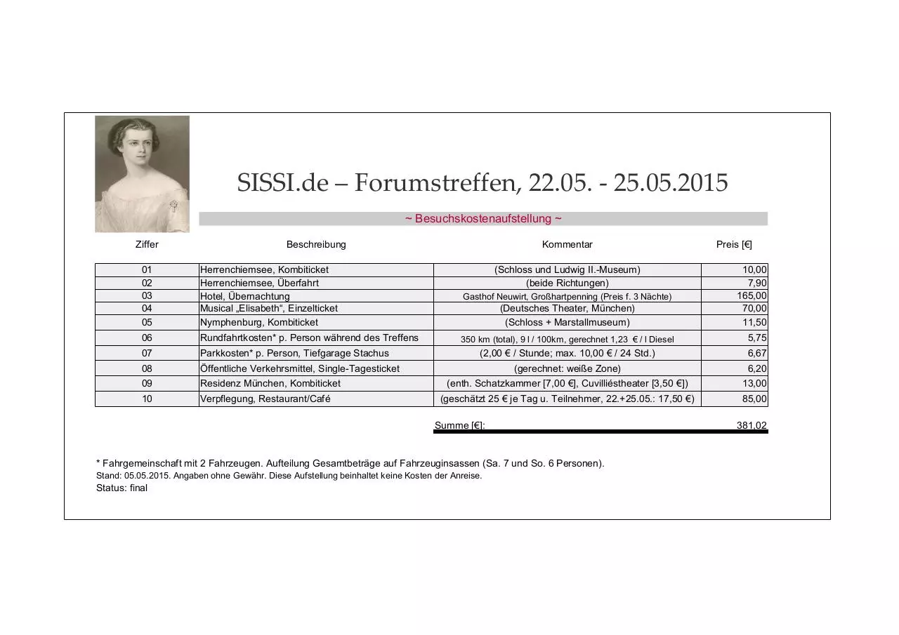 Page 1 of 1, Kostenaufstellung 2015
