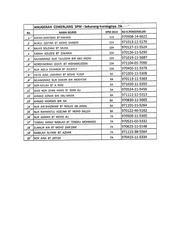Page 2, penerima anugerah 2015
