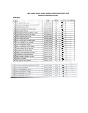 Page 3, penerima anugerah 2015