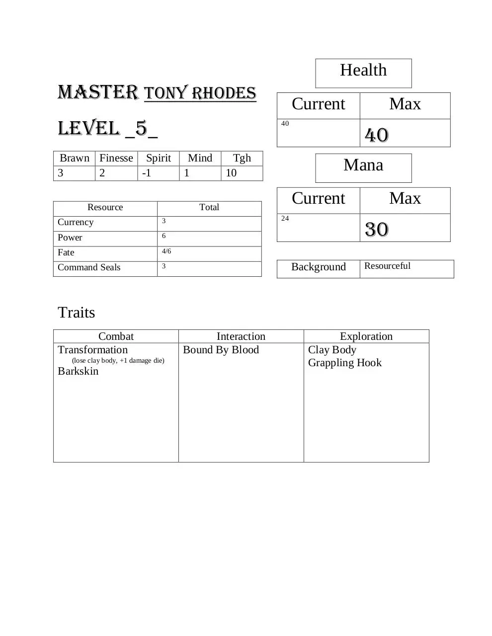 Page 1 of 2, FateShattered