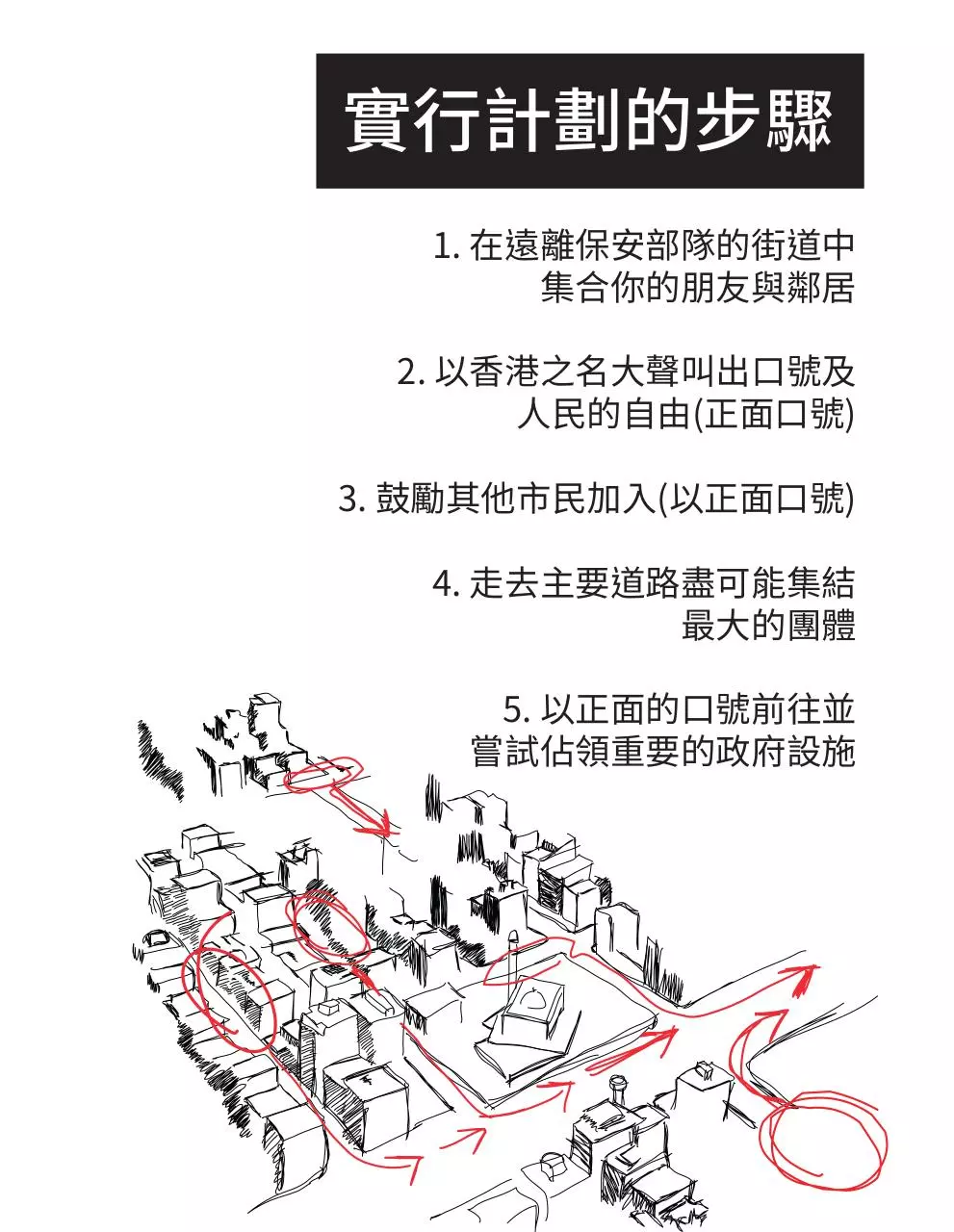 Page 5 of 9, How To Protest Intelligently
