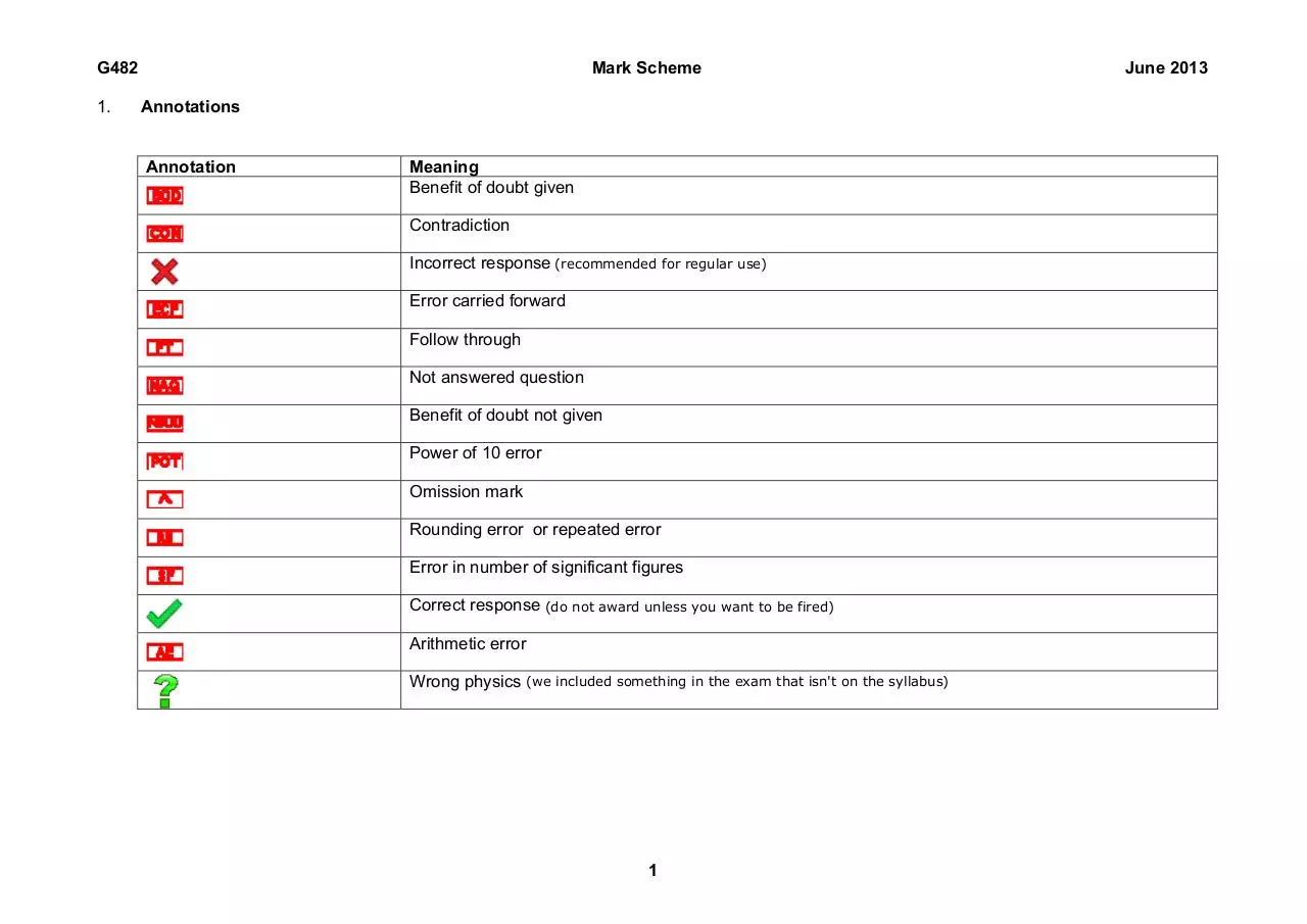 Page 2 of 11, MARKSCHEME.G482.OCR.PHYSICS.spoof.2015