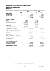 Page 5, Wrexham AFC Limited