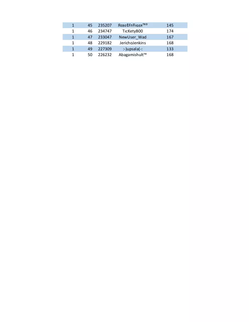 Page 2 of 2, BRACKET I