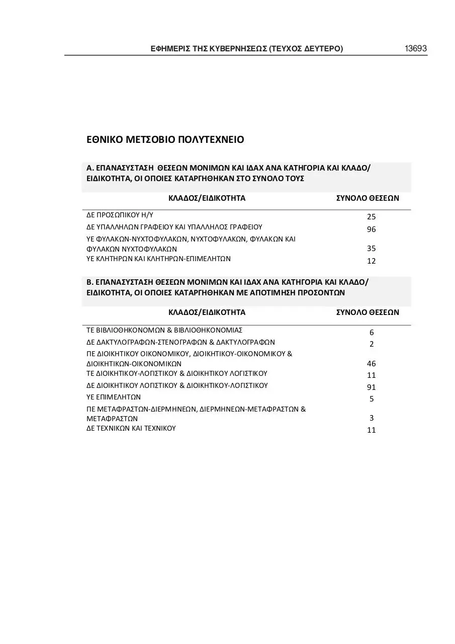 Page 3 of 8, FEK 1217 B 2015