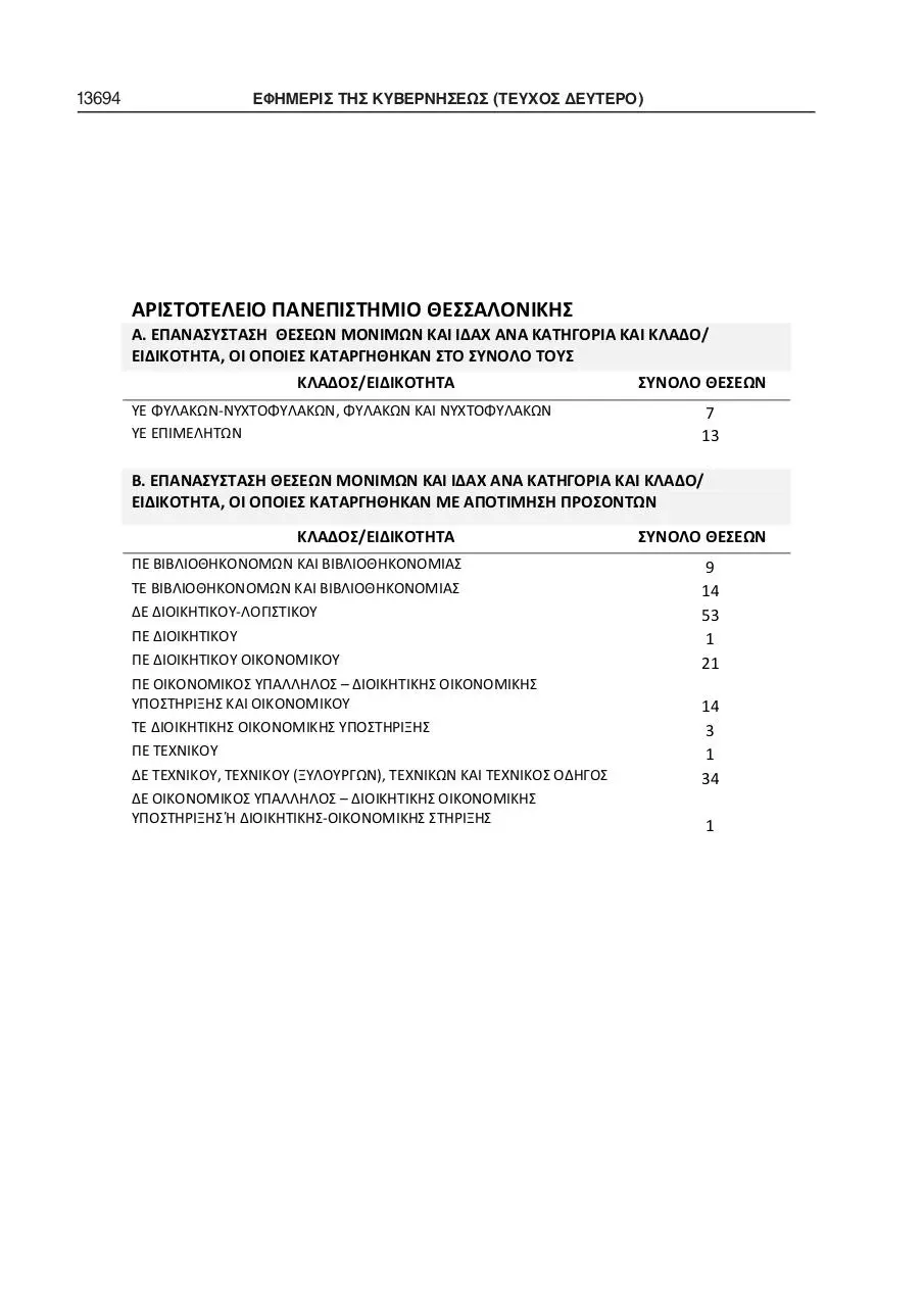 Page 4 of 8, FEK 1217 B 2015