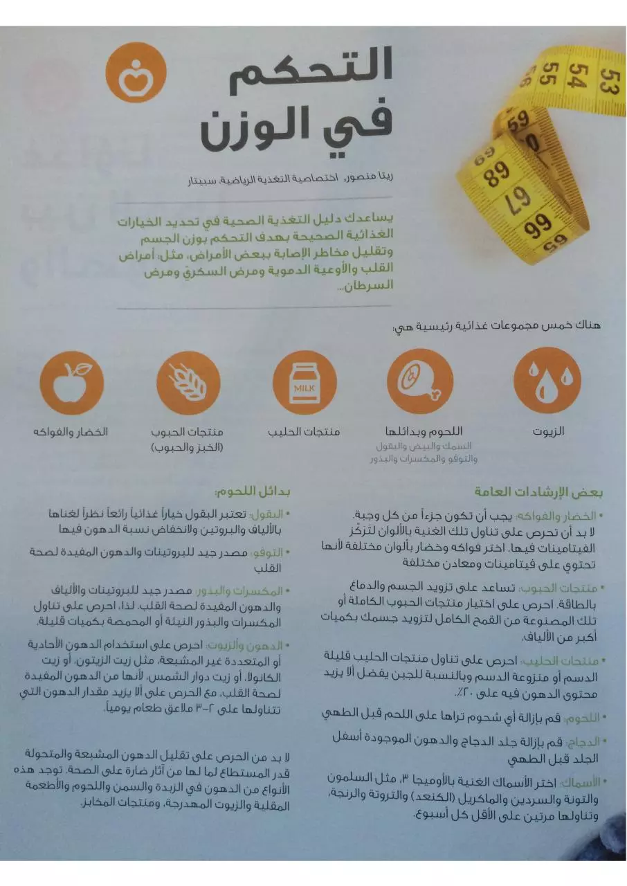 Page 1 of 2, Authentic material get control of your weight
